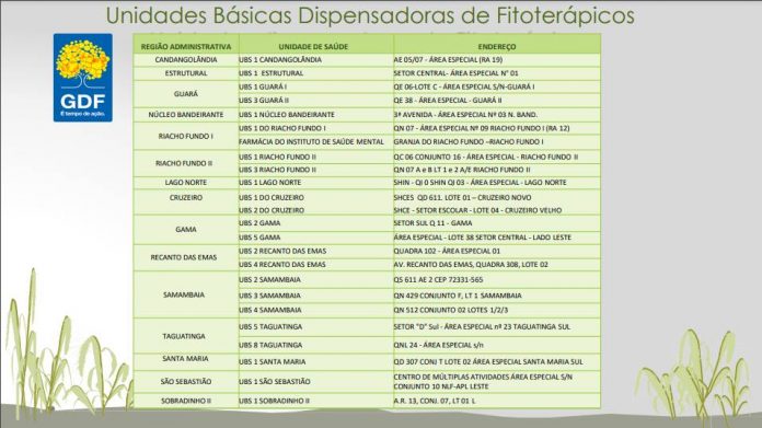 Unidades-basicas-dispensadoras-de-fitoterapicos