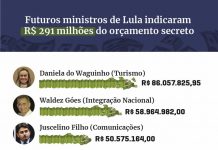 Dos futuros ministros de Lula, seis indicaram R$ 291 milhões do orçamento secreto