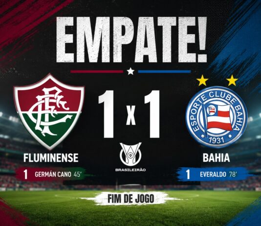 Resenha do Futebol- Fluminense Outro empate!